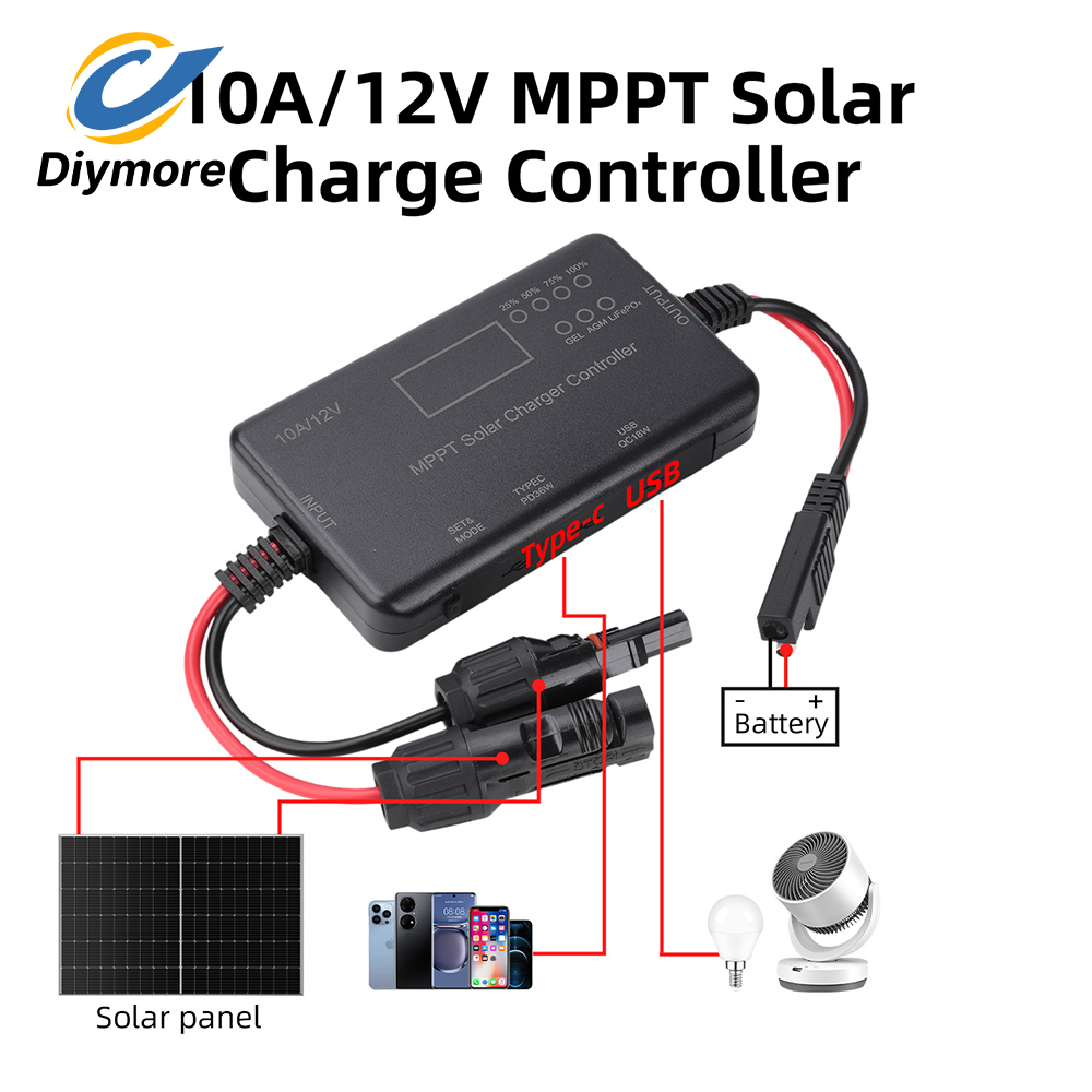 Regolatore di Carica Solare MP - Drone Solar Charger recensione e prezzo